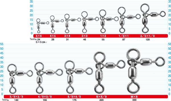 b8fbf10fcf7c6d6d24b62b8309399841 Вертлюжки OWNER (двойной) 52480 №4*5