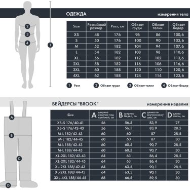 Вейдерсы FHM Brook Серый/Светло-серый M-L 188/42-43