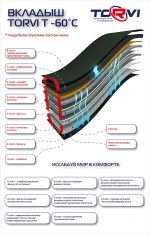 Вкладыш в сапоги TORVI T — 60°C р-р 42