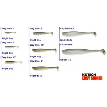 Силик.приманка KEITECH Easy Shiner 4 inch-416 Silver Flash Minnow (7шт)
