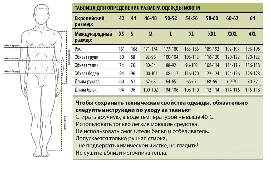 Талия 102 см. Таблица размеров термобелье нордфинд. Термобелье норфин Размерная сетка. Таблица размеров Norfin термобельё. Размер костюма зимнего Norfin 2 XL.