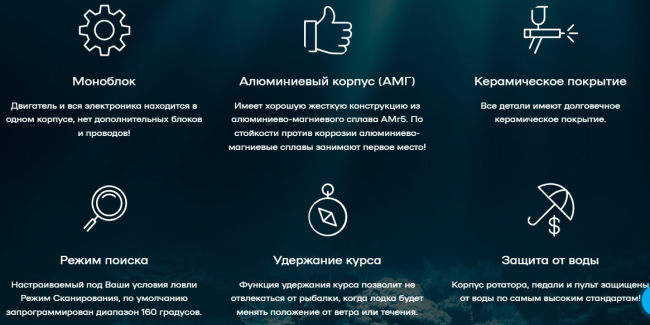 Ротатор датчика эхолота KAZAN TARGET (v2.1)