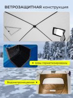 Палатка зимняя Mednovtex Синяя (3-слойная)