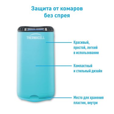 Прибор противомоскитный Thermacell Halo Mini Repeller Blue