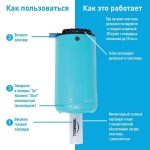 Прибор противомоскитный Thermacell Halo Mini Repeller Blue