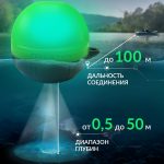 Эхолот Практик 8 Маяк Лайт